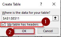 Using Power Query to Sum If Cell Contains Numbers