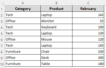 Extract Totals Using Values Across Sheets