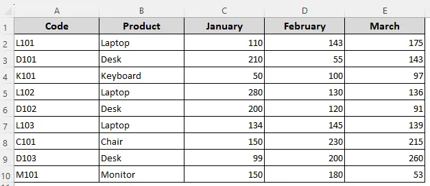 Summation Based on a Single Row and Column Criterion
