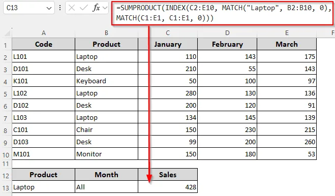 Calculate Sum Depending on One/Two/All Row and Column Criteria