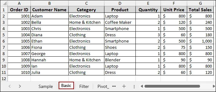 Creating a Basic Pivot Table from a Range