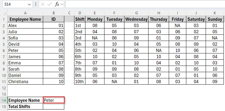 Using VLOOKUP with COUNTIF to Count the Occurrences