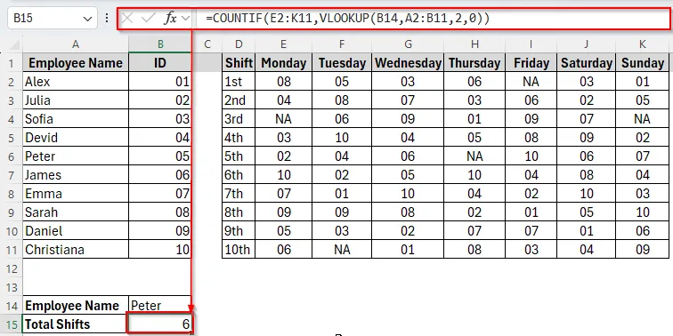 Using VLOOKUP with COUNTIF to Count the Occurrences