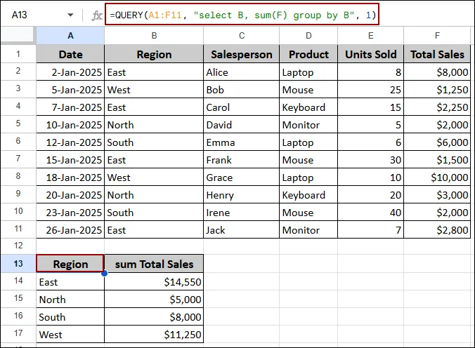 Grouping and Summarizing Data