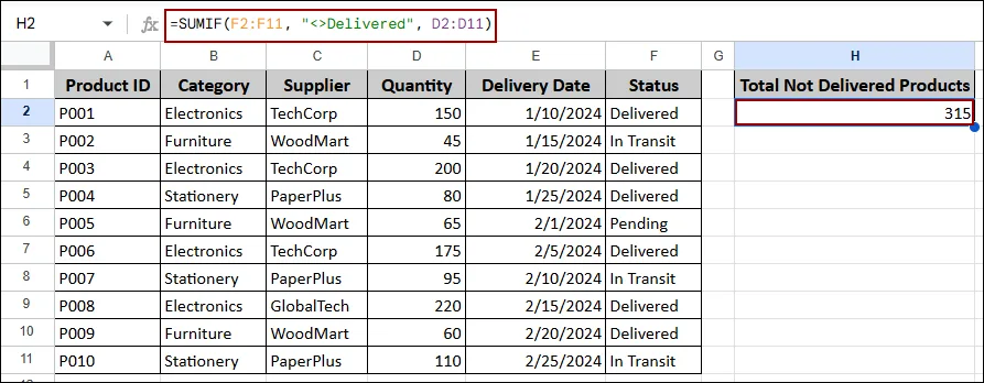 Summing Values Not Equal to Specific Value