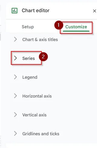 click customize and series tab
