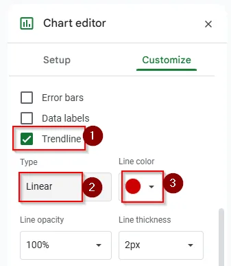 tick mark on the trendline option and customize trendline
