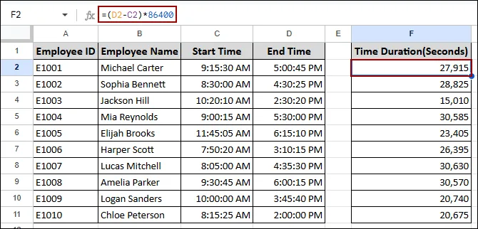 Determining Time Difference in Google Sheets