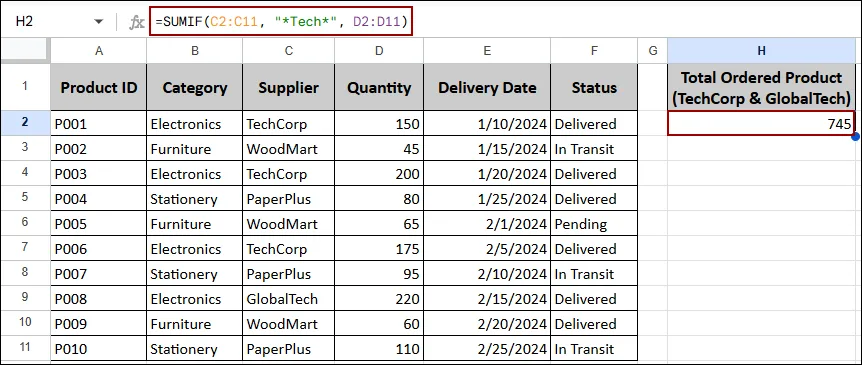 Using SUMIF Function with Text Criteria in Google Sheets