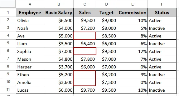 Syntax of IF Function in Google Sheets