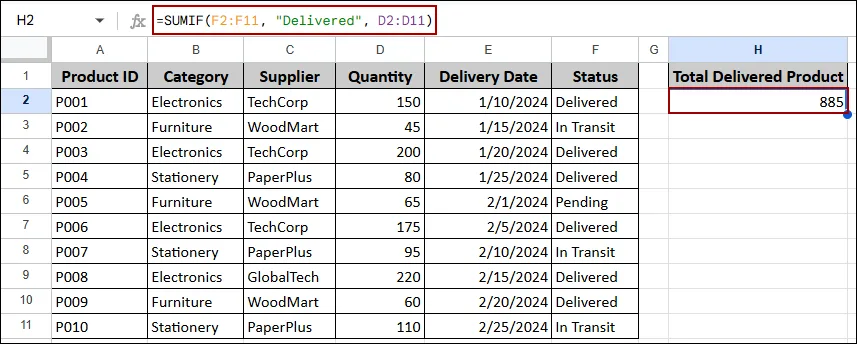 Using SUMIF Function with Text Criteria in Google Sheets