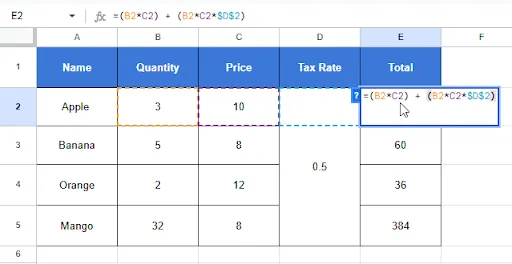 protect formulas dataset image