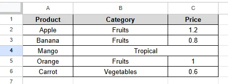 Find Merged Cells dataset