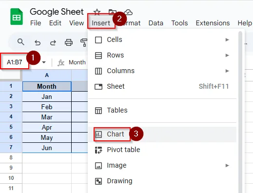 selecting cells and click insert, chart