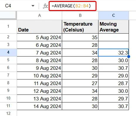 Moving Average in Google Sheets