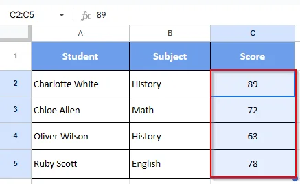 Selecting C2 to C5 in the protect column method