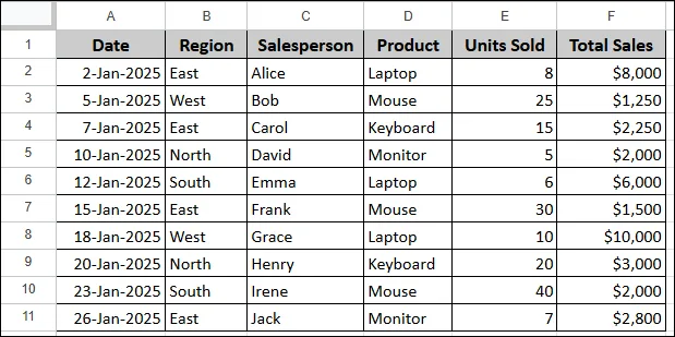 Applying QUERY Function to Filter Data Using Conditions