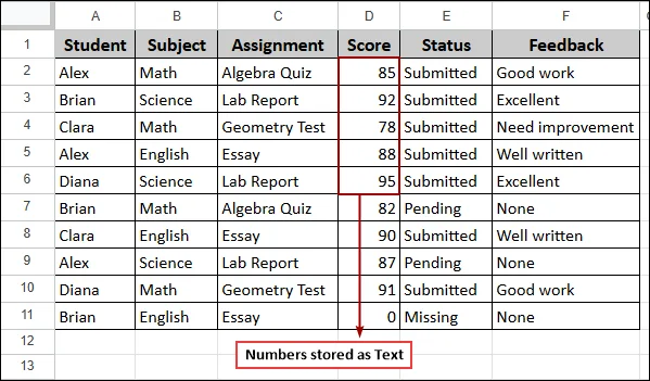 Fixing COUNTIF Not Working in Google Sheets