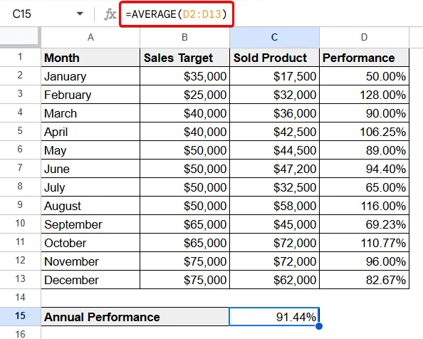 How to Calculate Average Percentage in Google Sheets