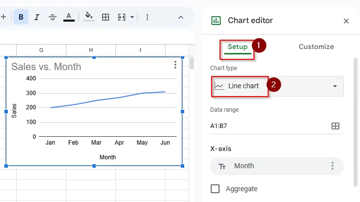 click setup tab and choose line chart
