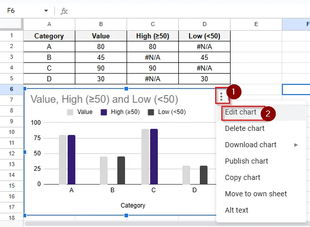 edit chart option to color chart