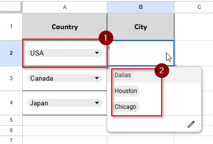 after clicking USA , showing the city names of the USA