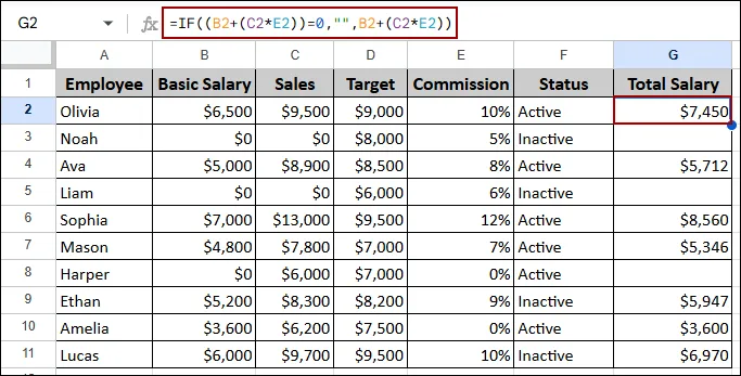Handling Zero and Blank Cells with IF Function in Google Sheets