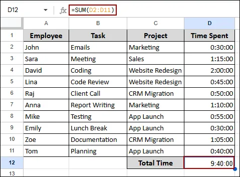 Calculating Total Time Using SUM Function