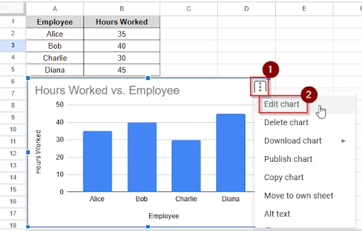 formatting charts edit chart option to add data labels