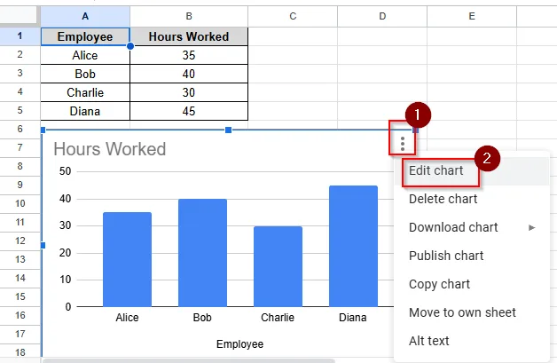 edit chart option to add y axis label