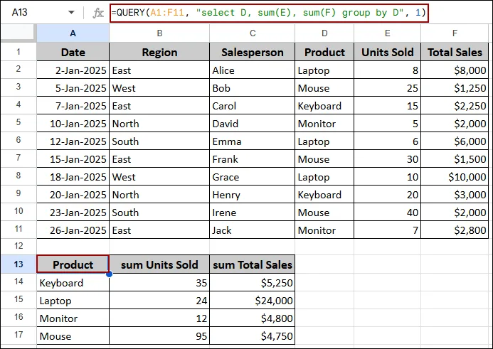 Grouping and Summarizing Data