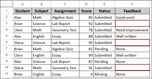 Using COUNTIF with Text Criteria in Google Sheets