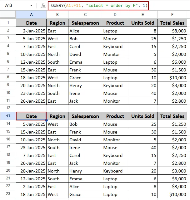 Sorting and Ordering Data
